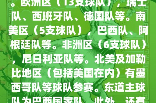 亚洲区（4支球队），澳大利亚队、日本队、韩国队和伊朗队。欧洲区（13支球队），瑞士队、西班牙队、德国队等。南美区（5支球队），巴西队、阿根廷队等。非洲区（6支球队），尼日利亚队等。北美及加勒比地区（包括美国在内）有墨西哥队等球队参赛。东道主球队为巴西国家队。此外，还有哥斯达黎加国家队也参与了此次世界杯比赛。