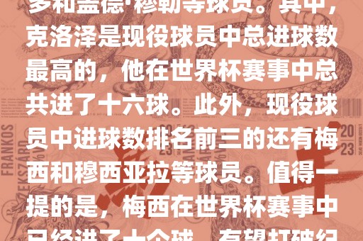 1. 总进球数最多的球员是米罗斯拉夫·约瑟夫（总进球数为十五球），紧随其后的是罗纳尔多和盖德·穆勒等球员。其中，克洛泽是现役球员中总进球数最高的，他在世界杯赛事中总共进了十六球。此外，现役球员中进球数排名前三的还有梅西和穆西亚拉等球员。值得一提的是，梅西在世界杯赛事中已经进了十个球，有望打破纪录。此外，世界杯决赛圈历史上单届进球纪录是方丹在1958年世界杯创造的十三球纪录。