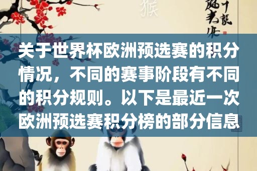 关于世界杯欧洲预选赛的积分情况，不同的赛事阶段有不同的积分规则。以下是最近一次欧洲预选赛积分榜的部分信息